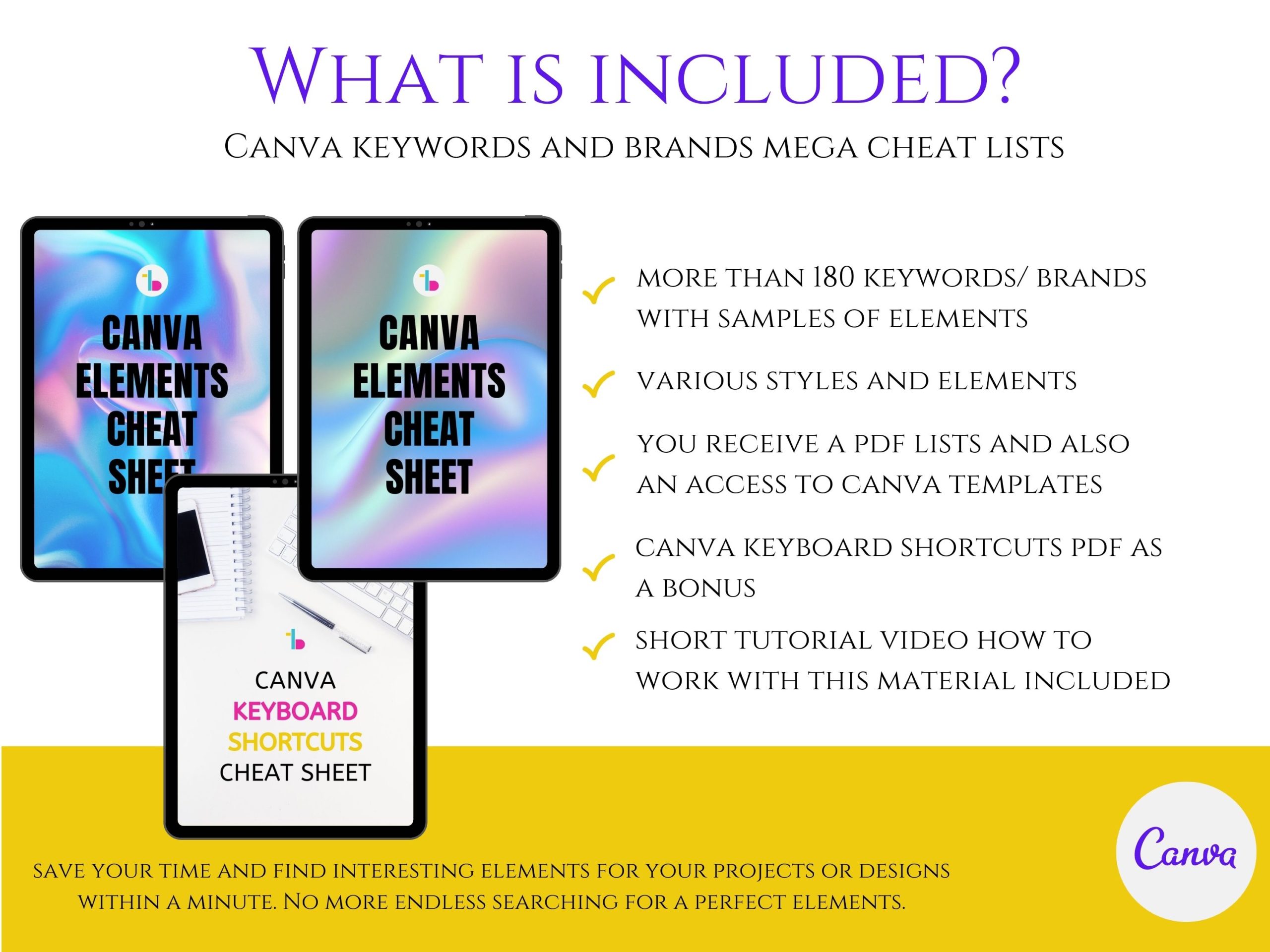 Canva keywords elements cheatlist bundle