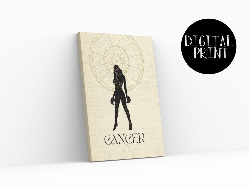 Water Elements, Zodiac Digital Prints, Cancer, Pisces, Scorpio Printable Wall Art