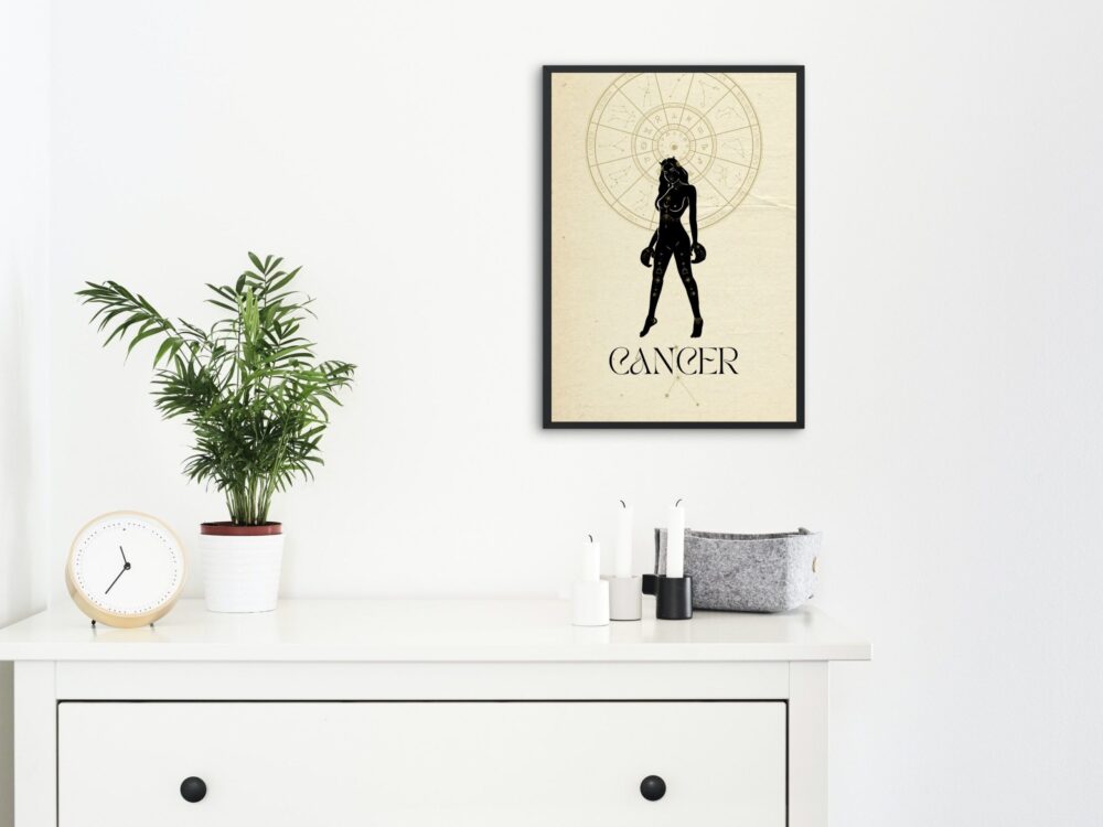 Water, Air, Printable zodiac wall art
