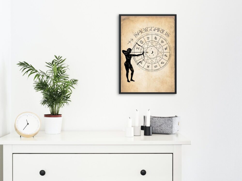 Zodiac printable wall art set of 6