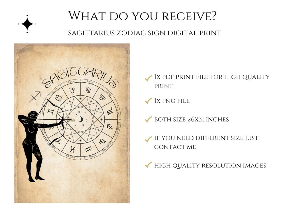 Sagittarius Gifts, Astrology Room Decor
