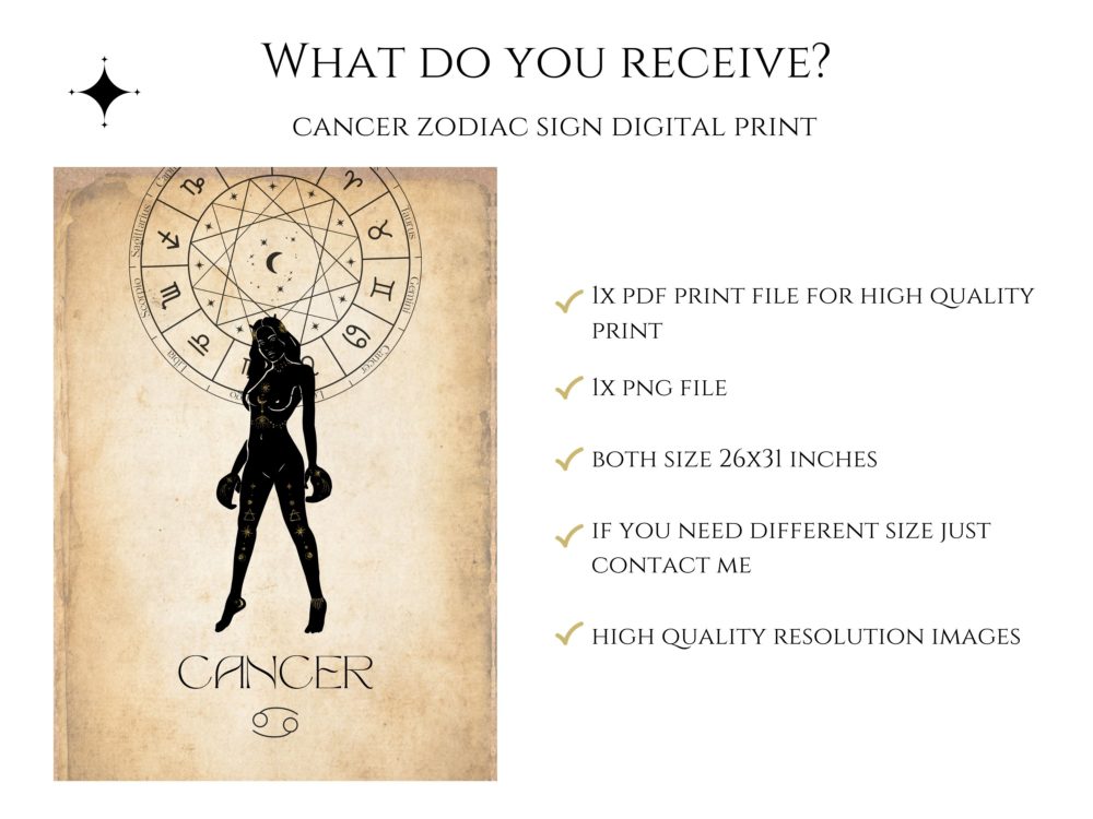 Cancer Zodiac Digital Print