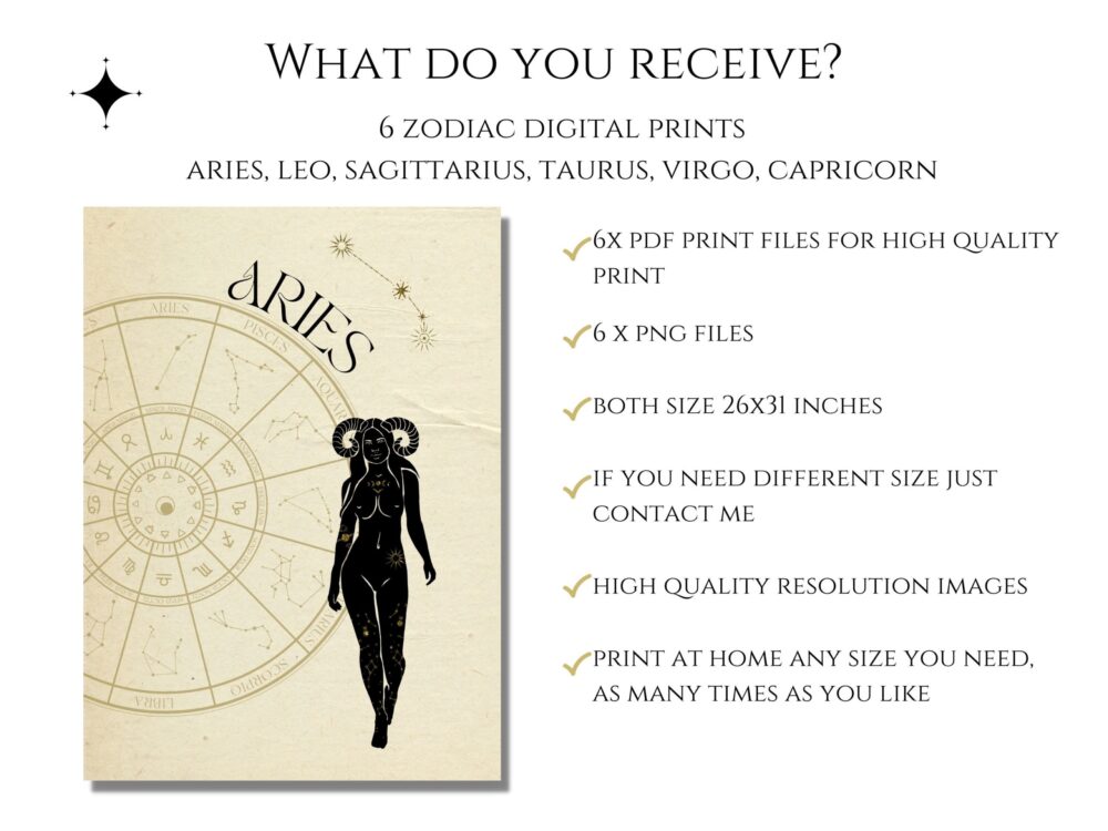 Astrology Wall Decor