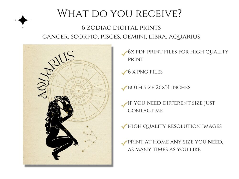 Water, Air, Printable zodiac wall art