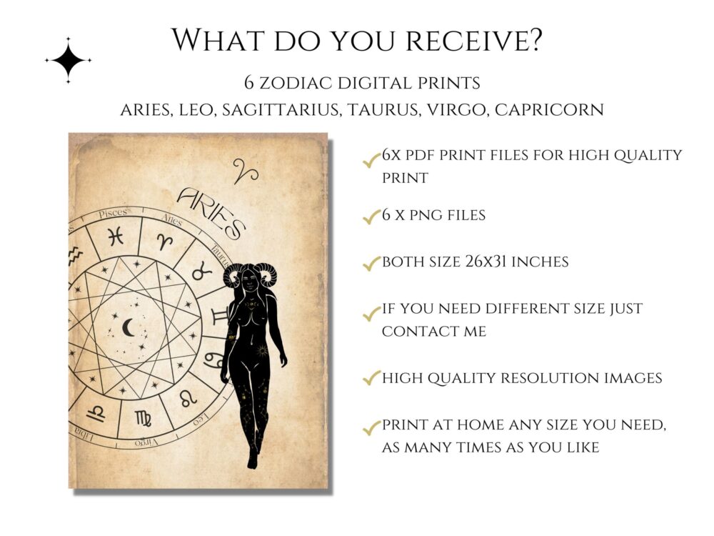 Zodiac printable wall art set of 6